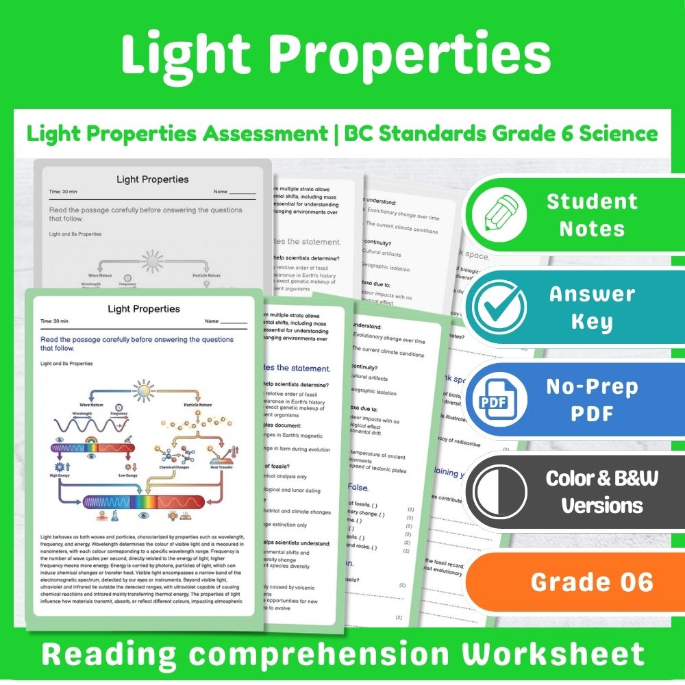 Grade 6 Science Assessment | Wave Interactions & Light Physics Mini Bundle — included worksheet 4