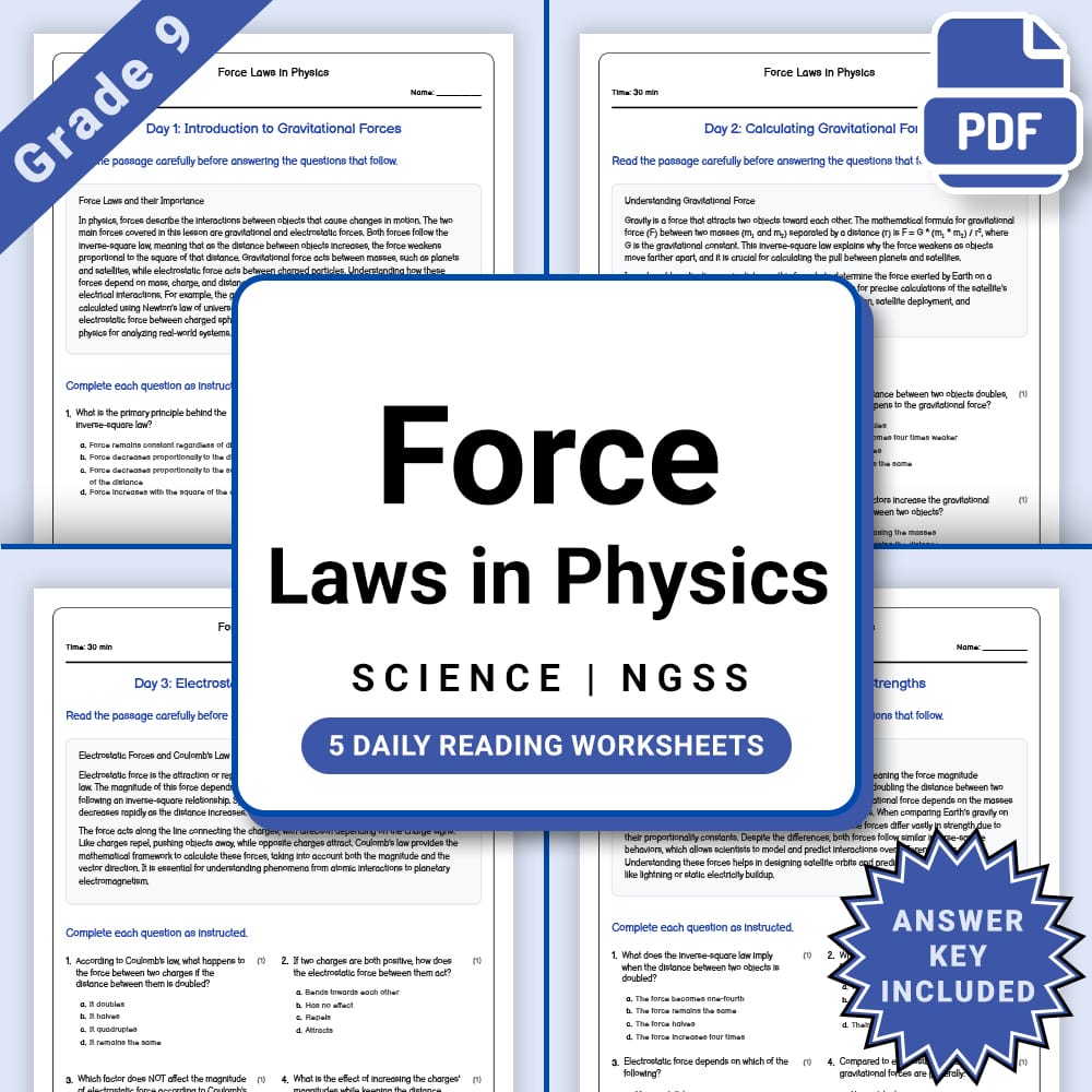 Grade 9 Science daily reading worksheet worksheet — Grade 9 Science – Force Laws Daily Reading Worksheet(PDF + Answer Key)…