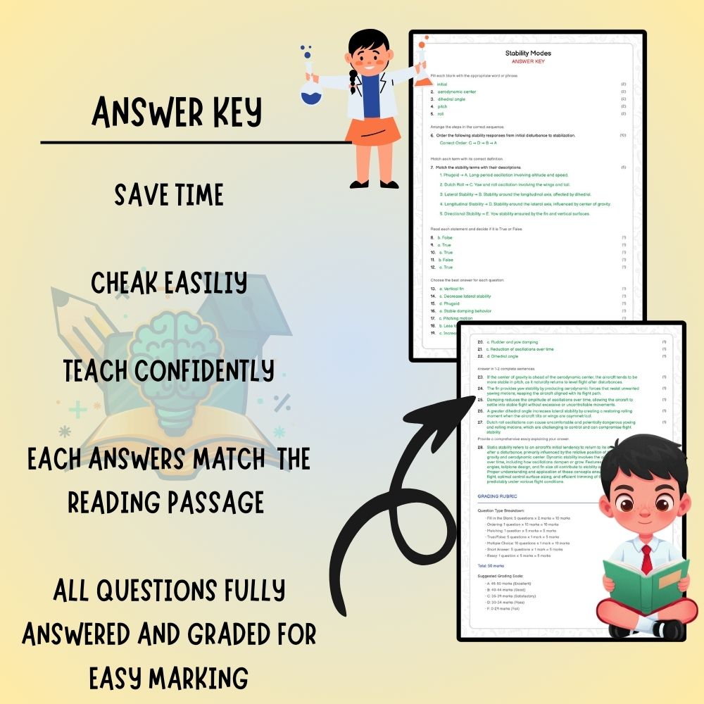 Grade 6 Science worksheet worksheet — Grade 6 Science | Stability Modes Worksheet (Worksheet + Answer Key) – Ontario Stand…