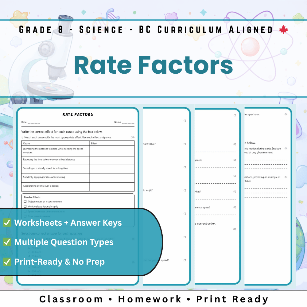 Grade 8 Science – Factors Influencing Rate Worksheet+ Answer Key | BC Standards