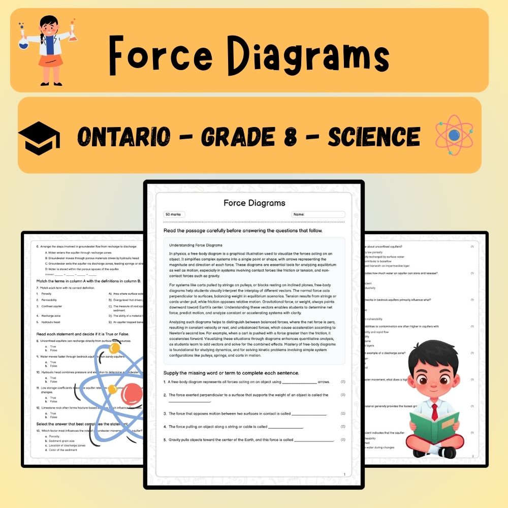 Grade 8 Science worksheet worksheet — Grade 8 Science | Understanding Force Diagrams Worksheet (PDF ) — page 1