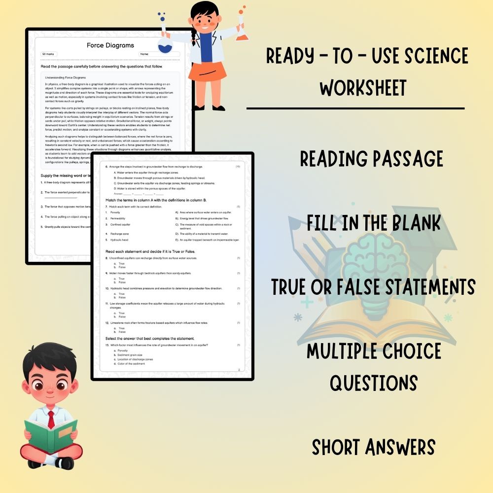 Grade 8 Science worksheet worksheet — Grade 8 Science | Understanding Force Diagrams Worksheet (PDF ) — page 2