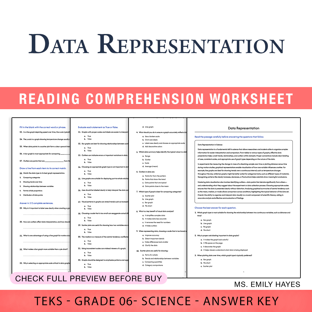 Grade 6 Science worksheet worksheet — 6th Grade Science | Data Representation Worksheet (PDF+ Answer Key) — page 1