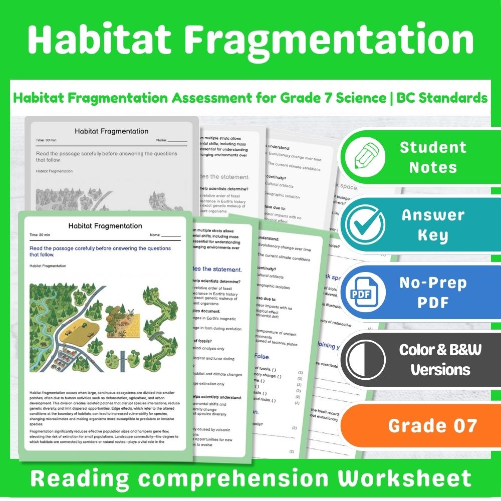 Habitat Fragmentation Assessment for Grade 7 Science | BC Standards