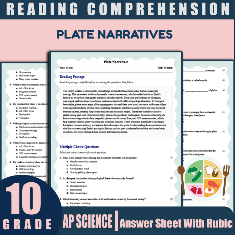Grade 10 Science reading worksheets worksheet — 10th Grade Science | Plate Narratives Reading Worksheet (PDF + Answer Key)…