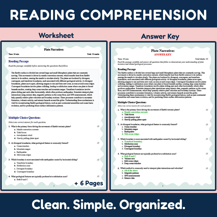 Grade 10 Science reading worksheets worksheet — 10th Grade Science | Plate Narratives Reading Worksheet (PDF + Answer Key)…