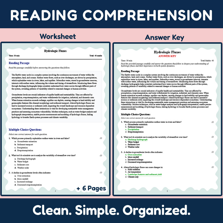 Grade 9 Science reading worksheets worksheet — 9th Grade Science | Hydrologic Fluxes Reading Worksheet & Answer Key (PDF)…