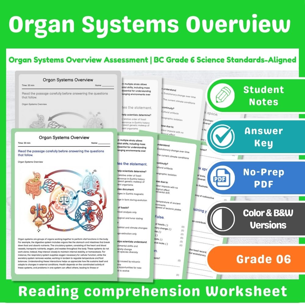 Grade 6 Science | Cell Structures & Systems Assessment – Standards-Aligned — included worksheet 6