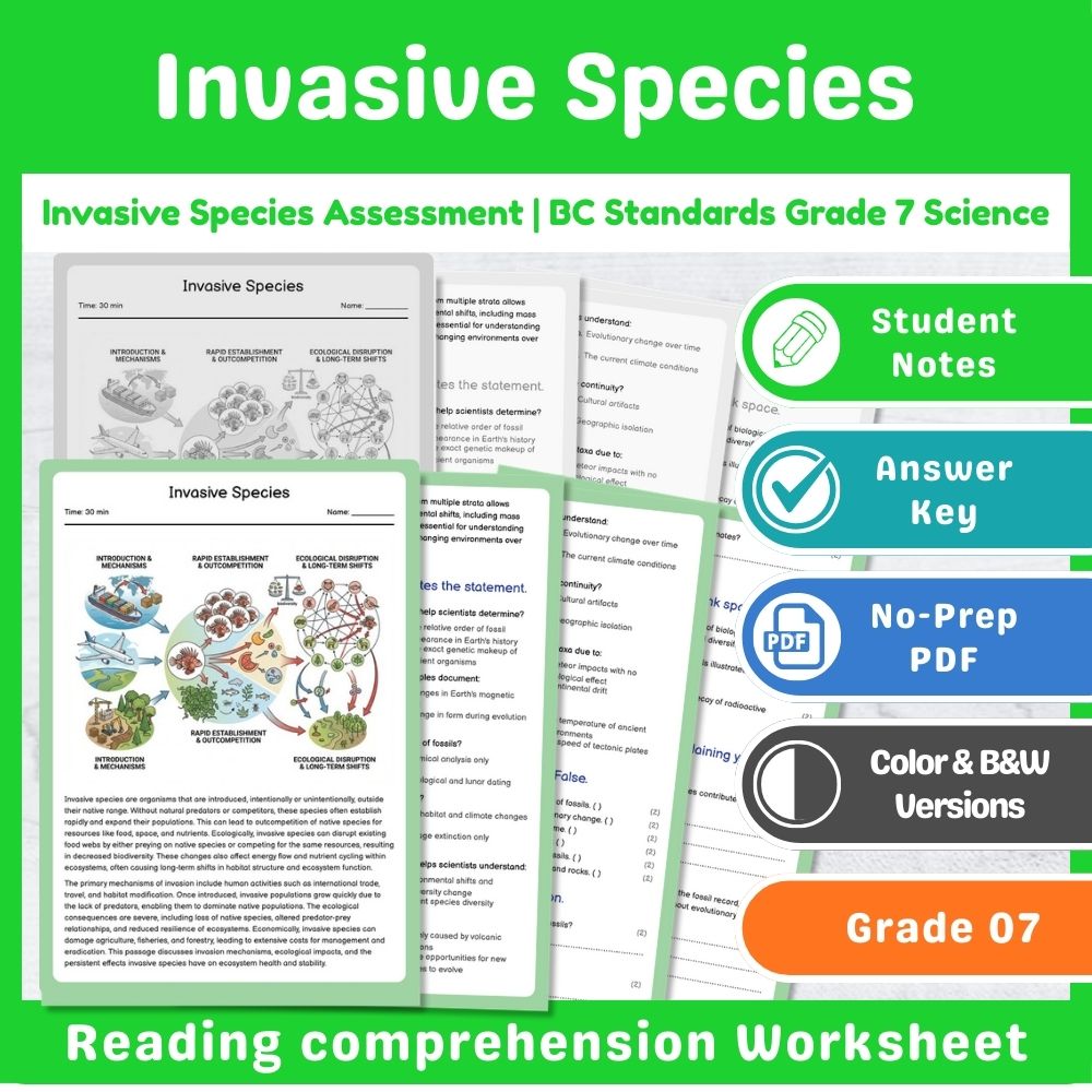 Invasive Species Assessment | BC Standards Grade 7 Science