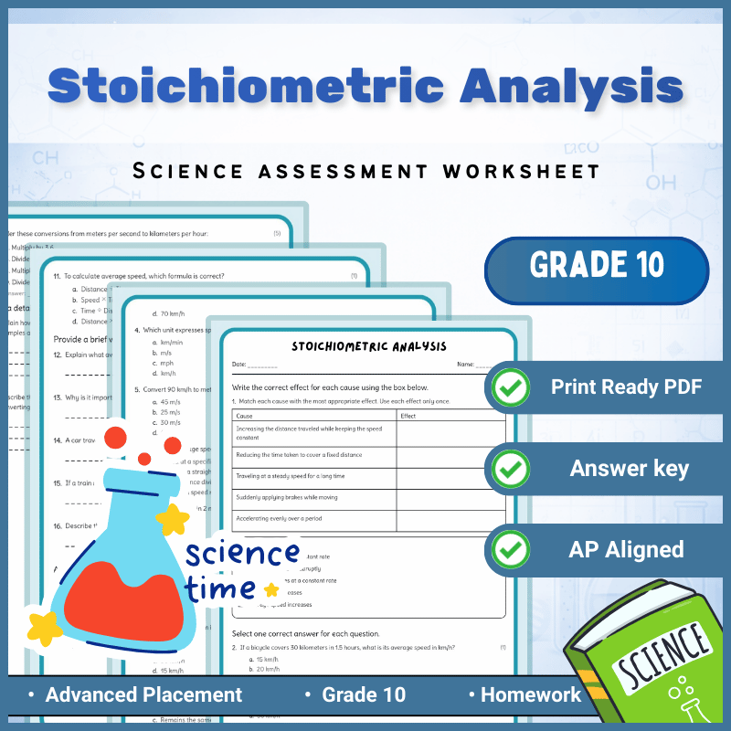 Grade 10 Science – Stoichiometric Analysis Worksheet (AP Standard) PDF