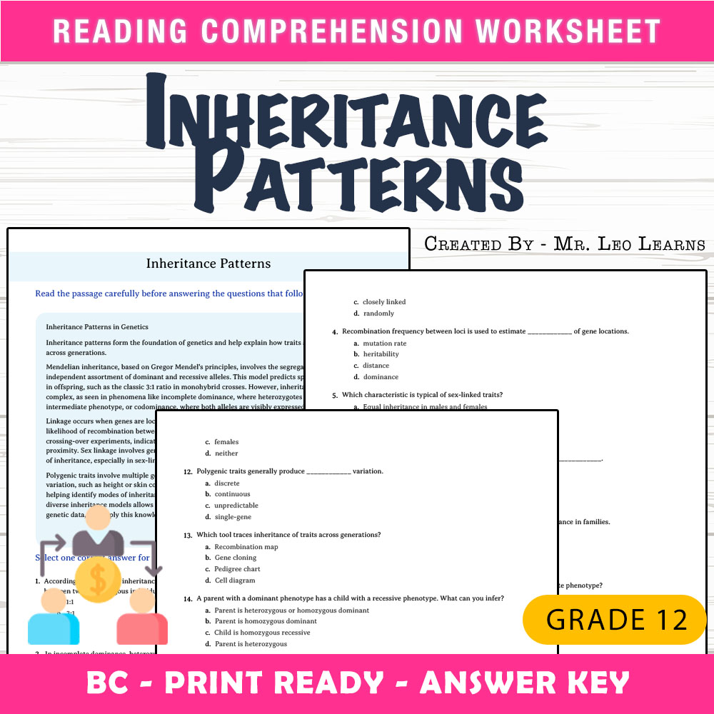 Grade 12 Science worksheet mcq paper worksheet — Grade 12 Science — Worksheet MCQ Paper for Mastering Inheritance Patterns…
