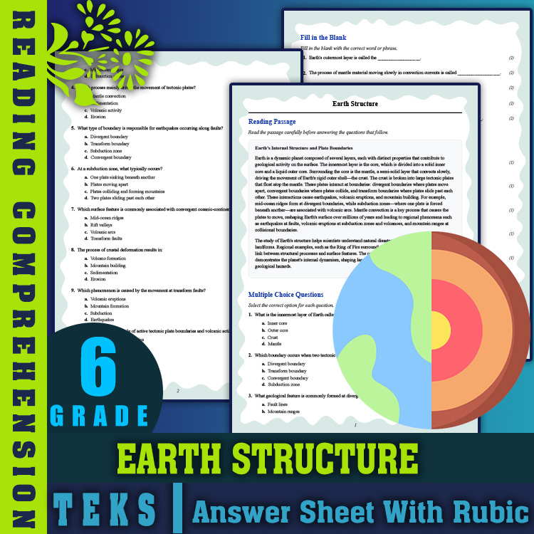 Grade 6 Science reading worksheets worksheet — 6th Grade Science | Earth Structure Reading Worksheet & Answer Key (PDF) —…