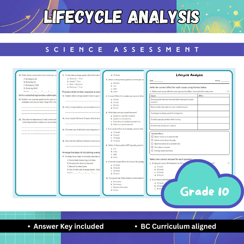 Grade 10 Science | Lifecycle Analysis Worksheet – BC Standards (PDF)
