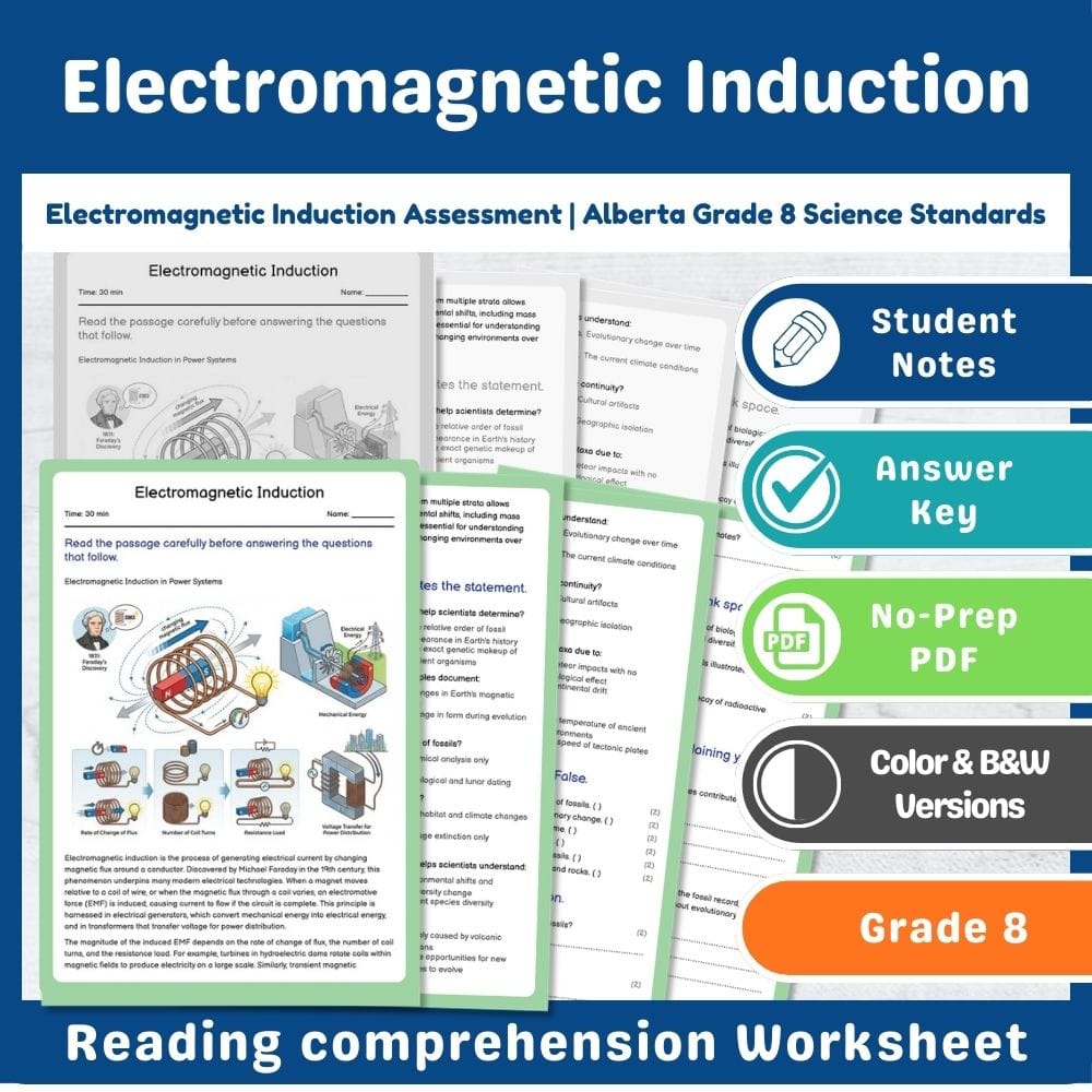 Grade 8 Science assessment worksheet — Electromagnetic Induction Assessment | Alberta Grade 8 Science Standards — page 1