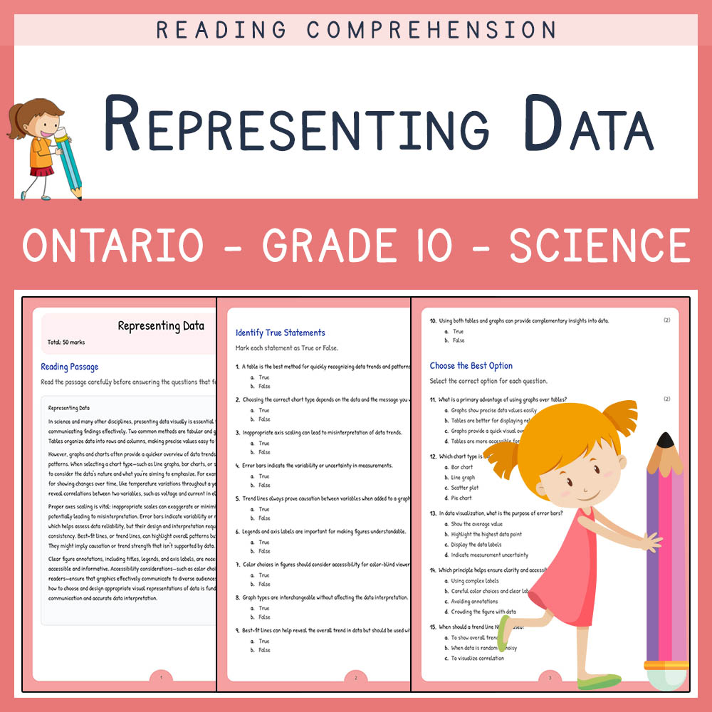 Grade 10 Science worksheet elena worksheet — Grade 10 Science | Representing Data Worksheet Elena | Ontario Standards — pa…