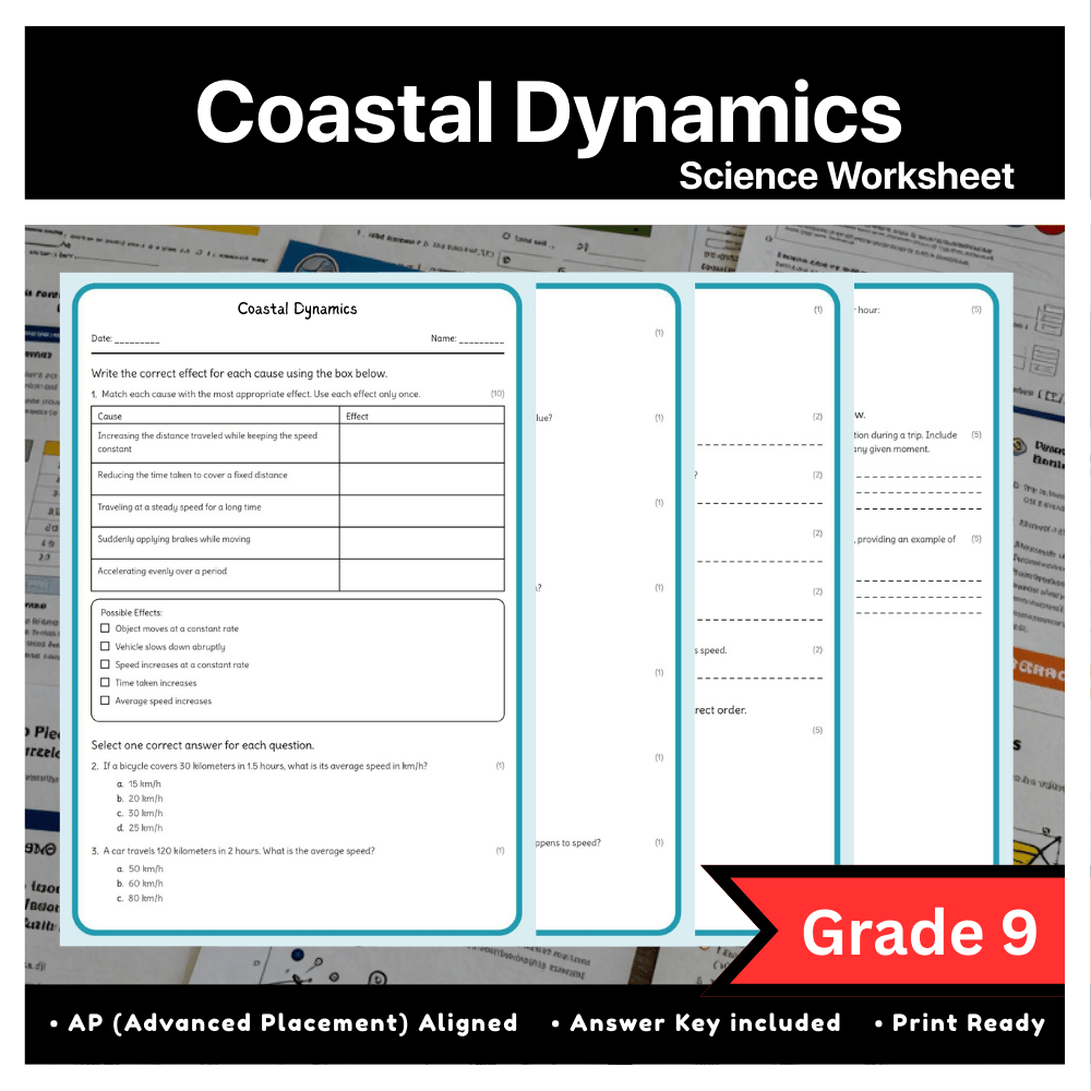 Grade 9 Science | Coastal Dynamics Worksheet (AP) - Environmental Impact