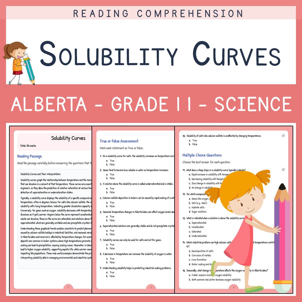 Grade 11 Science worksheet elena worksheet — Grade 11 Science | Solubility Curves Worksheet | Alberta Standards — page 1