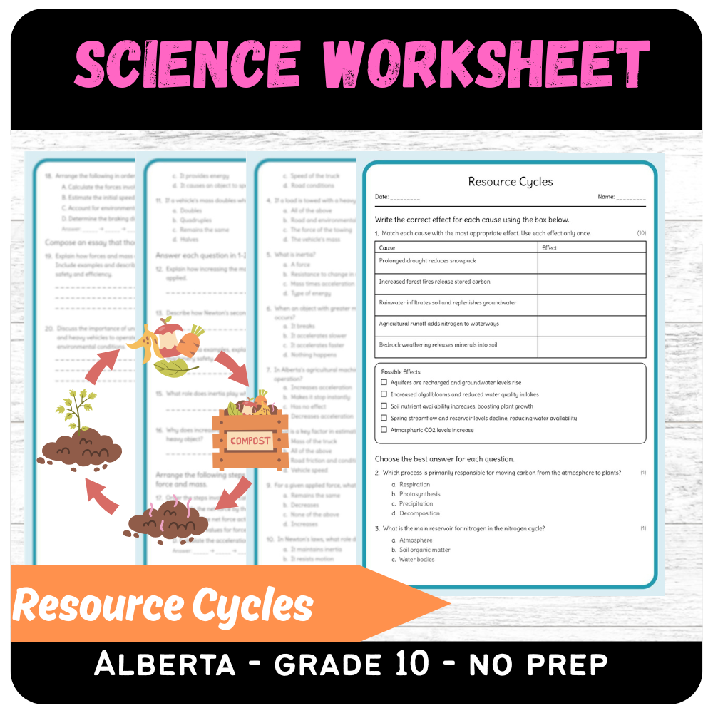 Grade 10 Science science 1 worksheet — Grade 10 Science Resource Cycles Worksheet – Alberta Standard (PDF)