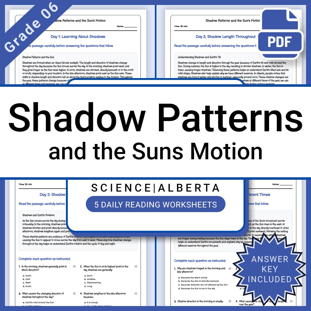 Grade 6 Science Full Year Bundle | Weather, Ecosystems, Flight & Space — included worksheet 34