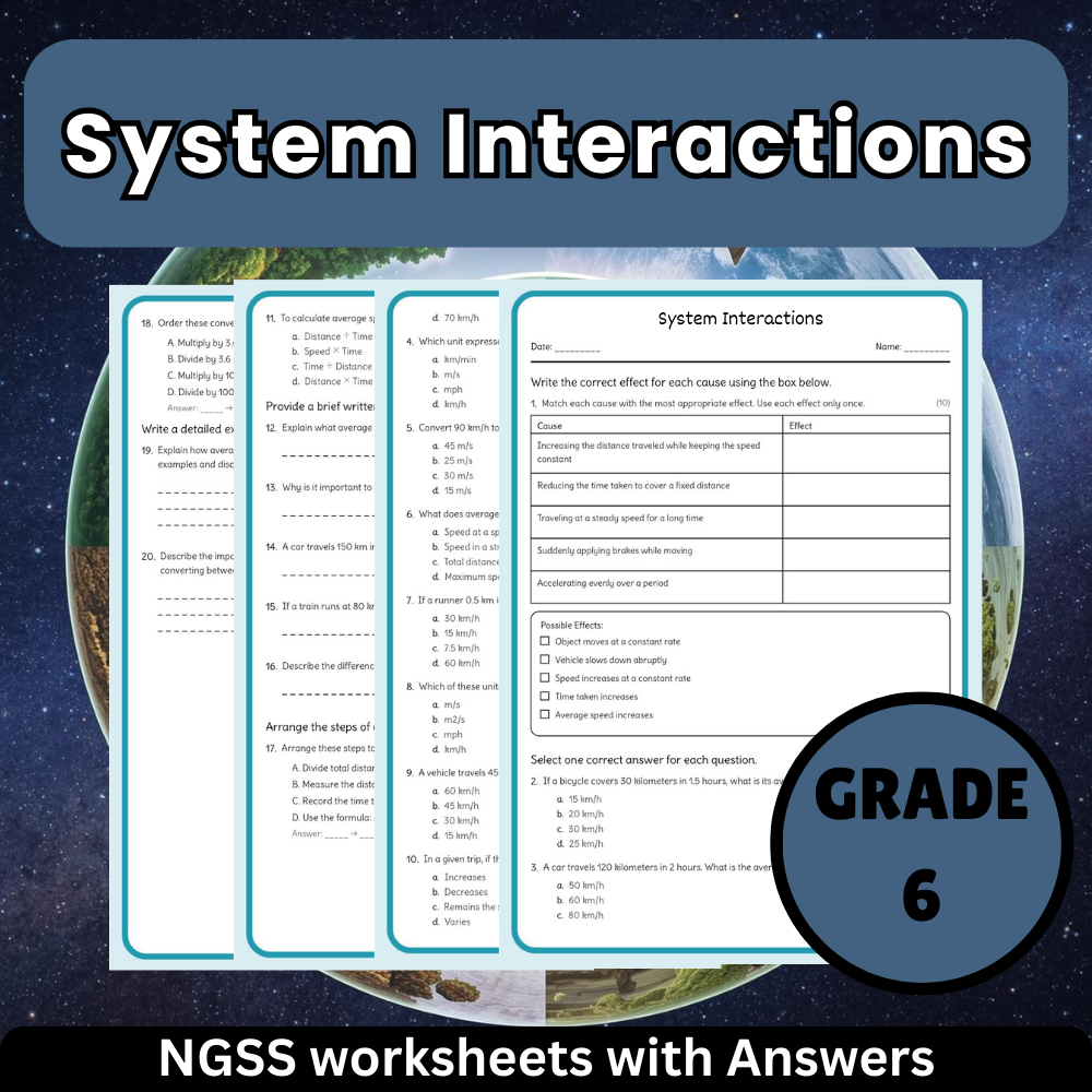 Grade 6 Science Unit Bundle - Weather, Water Cycle & Climate Systems - NGSS  — included worksheet 4