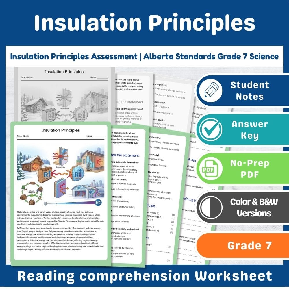 Grade 7 Science assessment worksheet — Insulation Principles Assessment | Alberta Standards Grade 7 Science — page 1