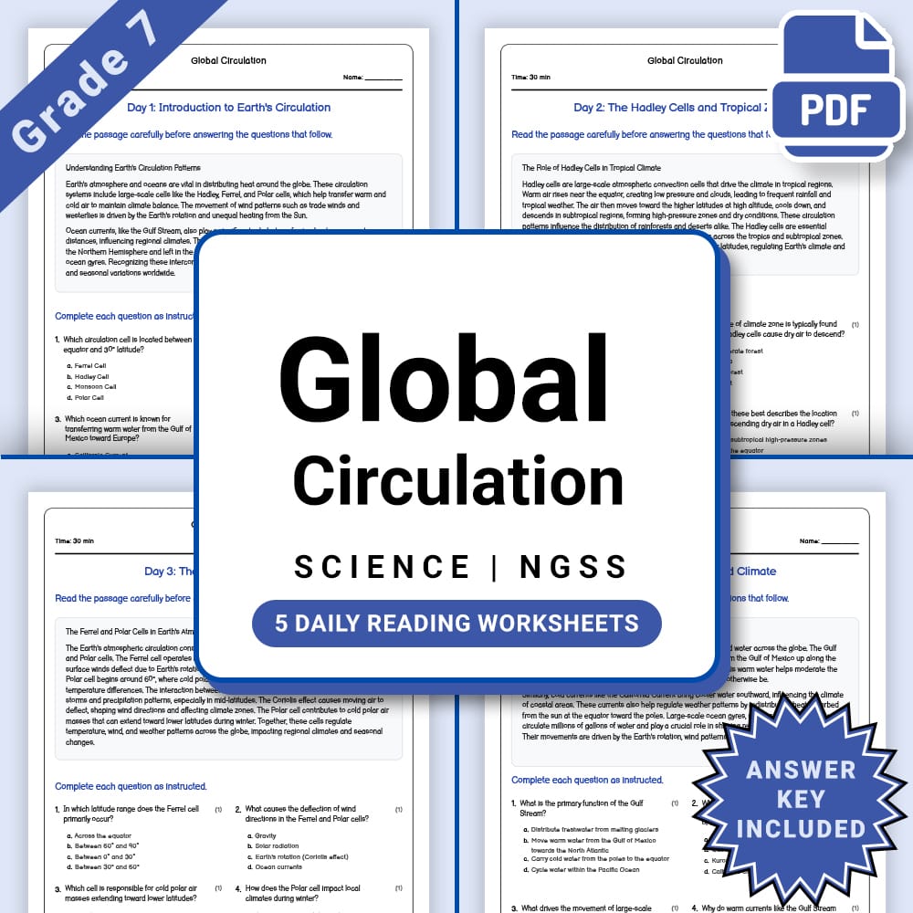 Grade 7 Science daily reading worksheet worksheet — Grade 7 Science – Global Circulation Daily Reading Worksheet(PDF + Ans…