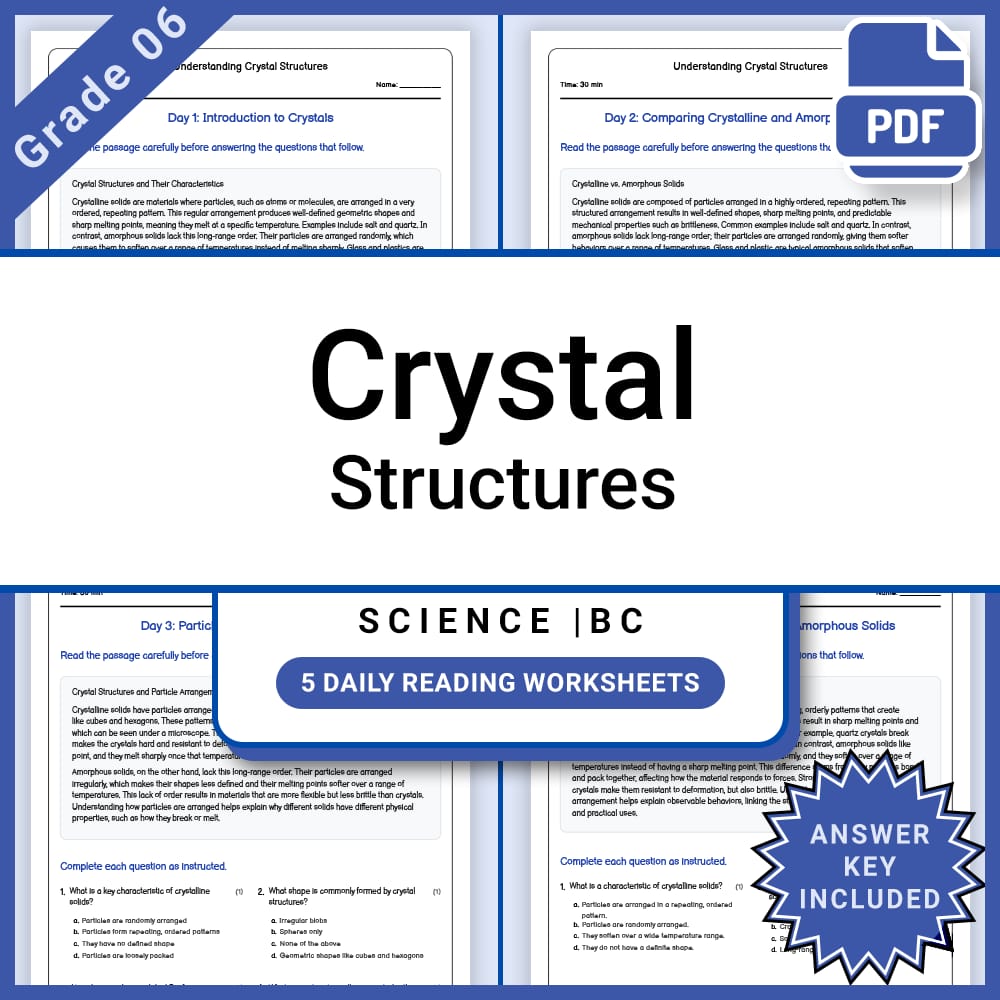 Grade 6 Science Lesson Group Bundle | Inquiry-Based Science Activities — included worksheet 8
