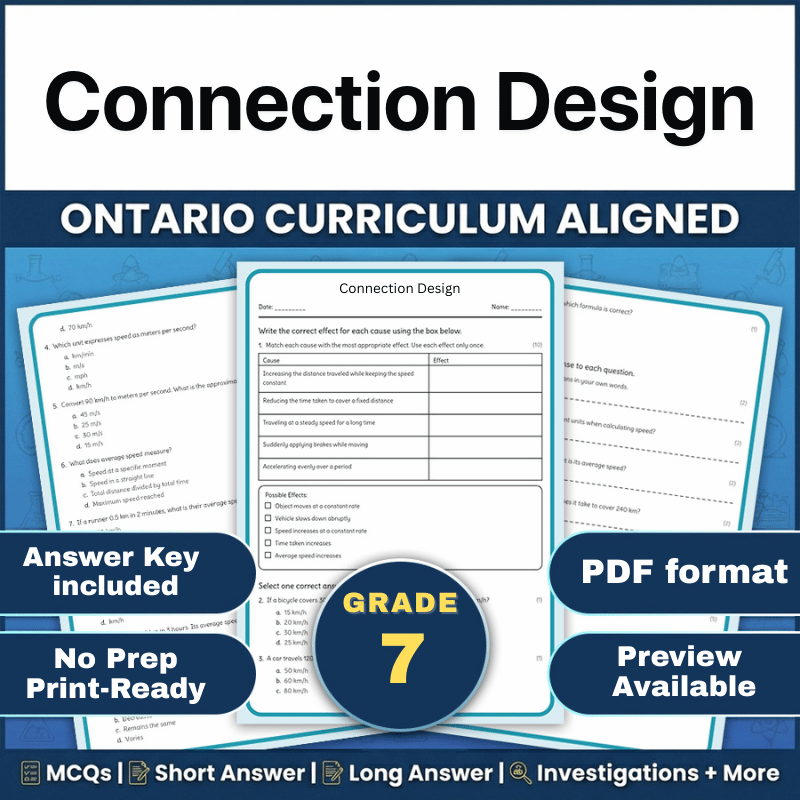 Grade 7 Science | Connection Design Worksheet (Ontario, PDF)