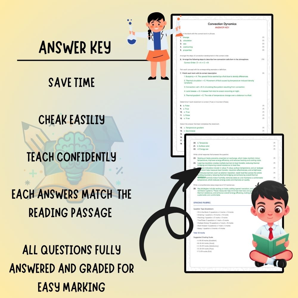 Grade 7 Science worksheet worksheet — Grade 7 Science | Convection Dynamics Worksheet (PDF) for Ontario Standards — page 3