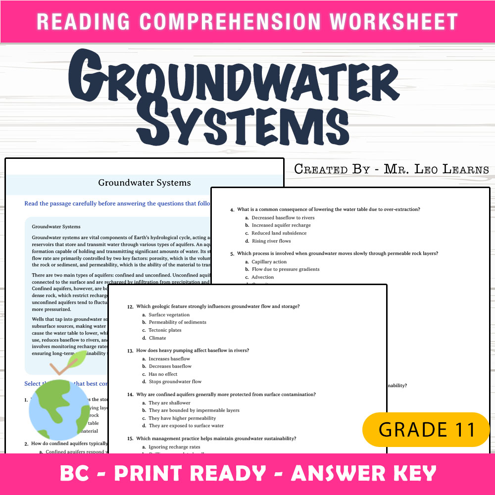 Grade 11 Science worksheet mcq paper worksheet — Grade 11 Science — Worksheet MCQ Paper for Mastering Groundwater Systems…