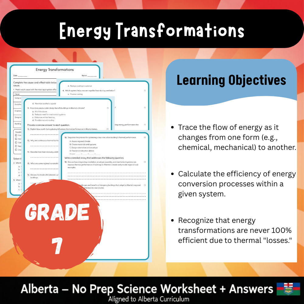 Grade 7 Science – Energy Transformations Worksheet (PDF) – Alberta Standards