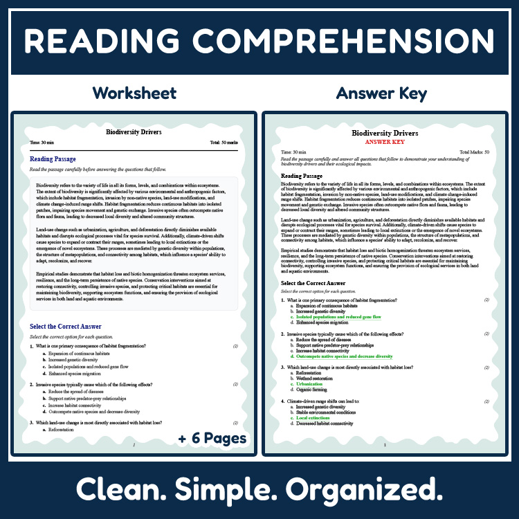 Grade 10 Science reading worksheets worksheet — Grade 10 Science | Biodiversity Drivers Reading Worksheet (PDF + Answer Ke…