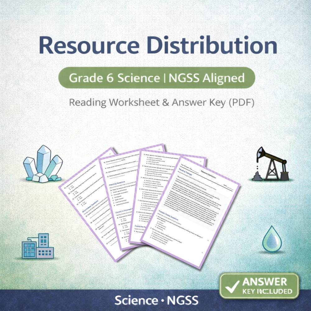 Grade 6 Science Bundle | Sustainability, Hazards & Earth Systems NGSS Worksheets — included worksheet 3