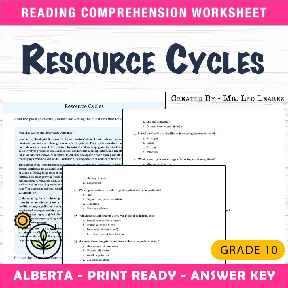 Grade 10 Science worksheet mcq paper worksheet — Grade 10 Science — Worksheet MCQ Paper for Mastering Resource Cycles — pa…