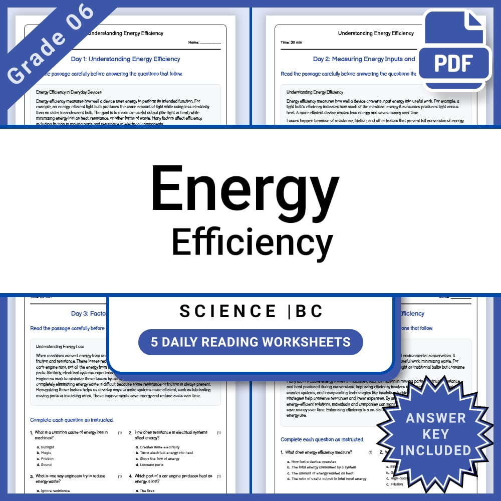 Grade 6 Science Lesson Group | Waves, Light, Energy, Circuits & Technology — included worksheet 9
