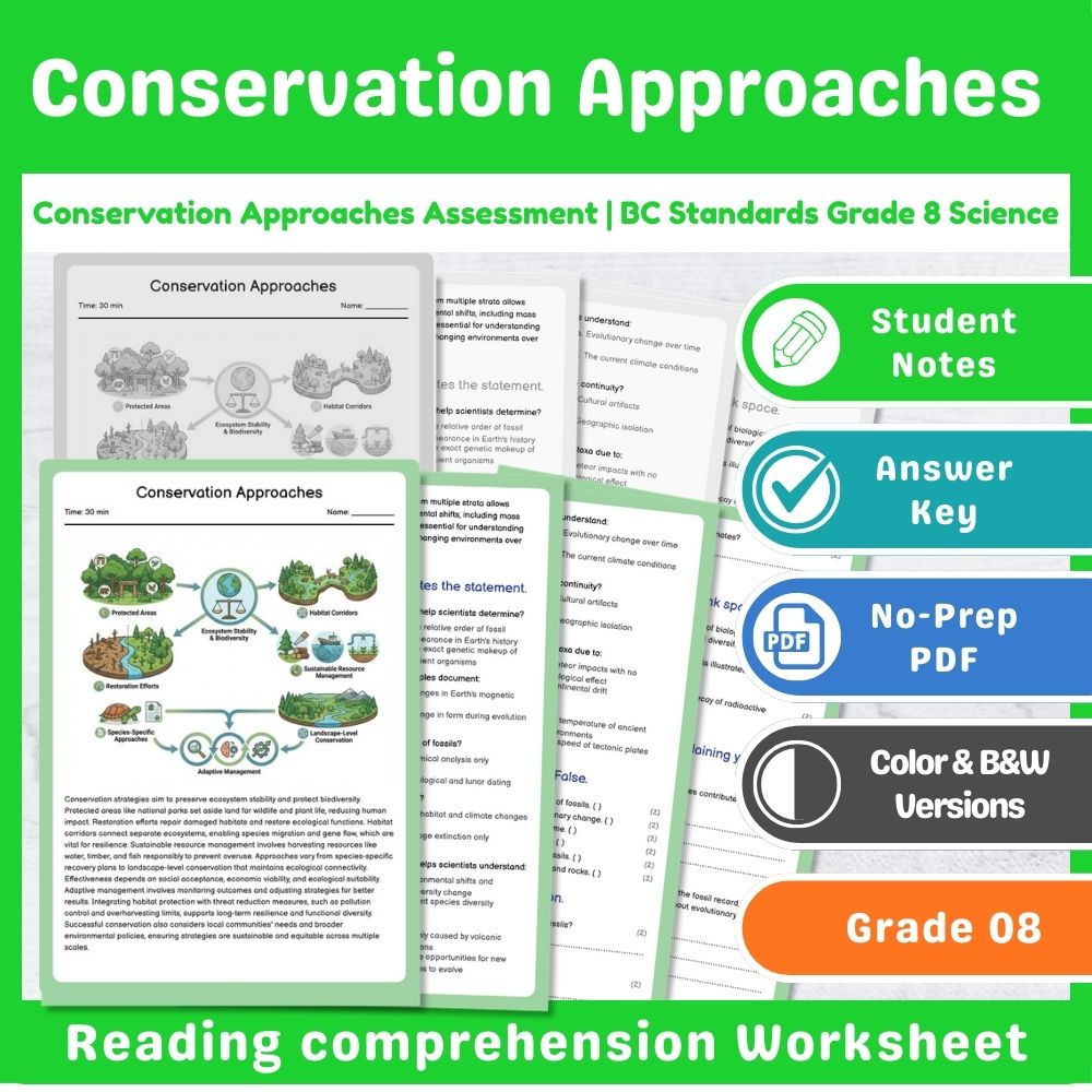 Grade 8 Science Mini Bundle – Ecosystems & Ecological Assessment | BC Standards — included worksheet 9