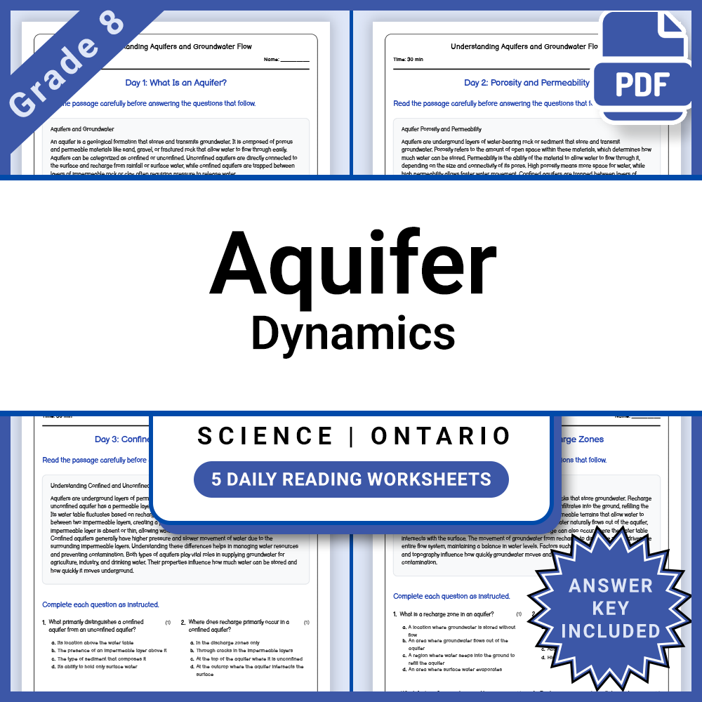 Grade 8 Science Full Year Curriculum Bundle | Water Systems & Energy — included worksheet 28