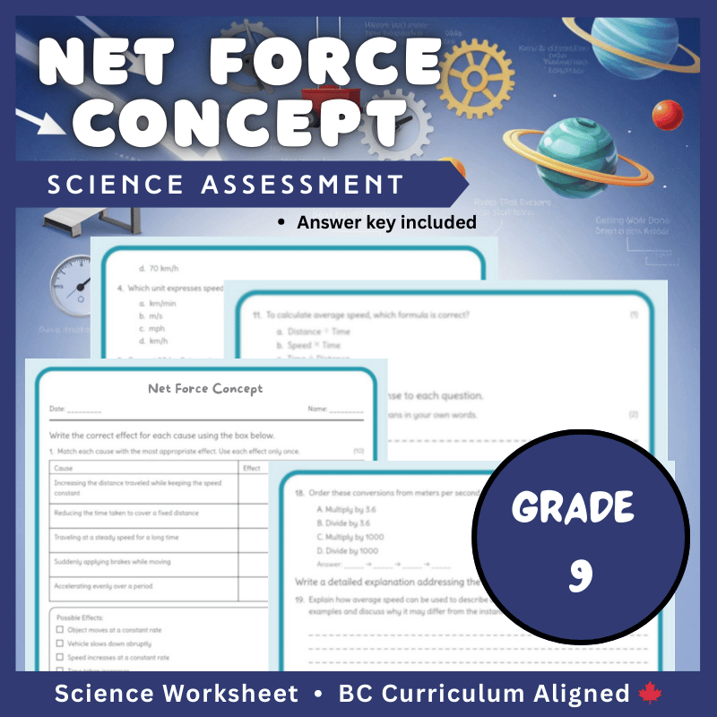 Grade 9 Science science 1 worksheet — Grade 9 Science | Net Force Concept Worksheet (Answer Key) | BC Standards