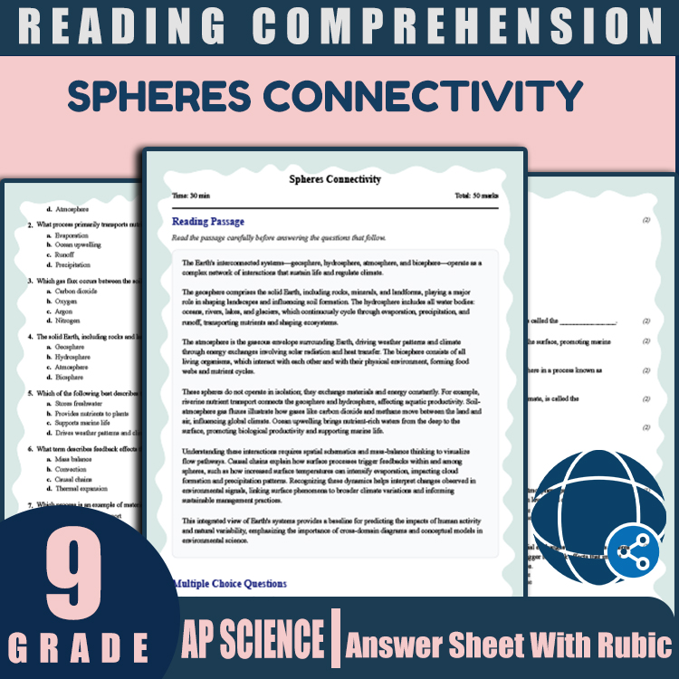 Grade 9 Science reading worksheets worksheet — Grade 9 Science | Spheres Connectivity Reading Worksheet & Answer Key (PDF)…
