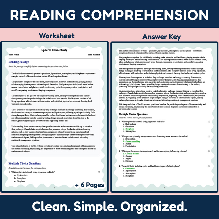 Grade 9 Science reading worksheets worksheet — Grade 9 Science | Spheres Connectivity Reading Worksheet & Answer Key (PDF)…