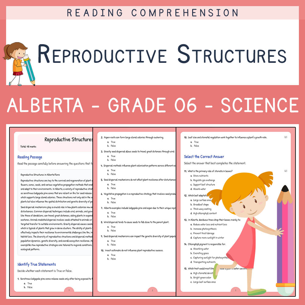 Grade 6 Science worksheet elena worksheet — Grade 6 Science Worksheet | Reproductive Structures | Alberta Standards — page 1