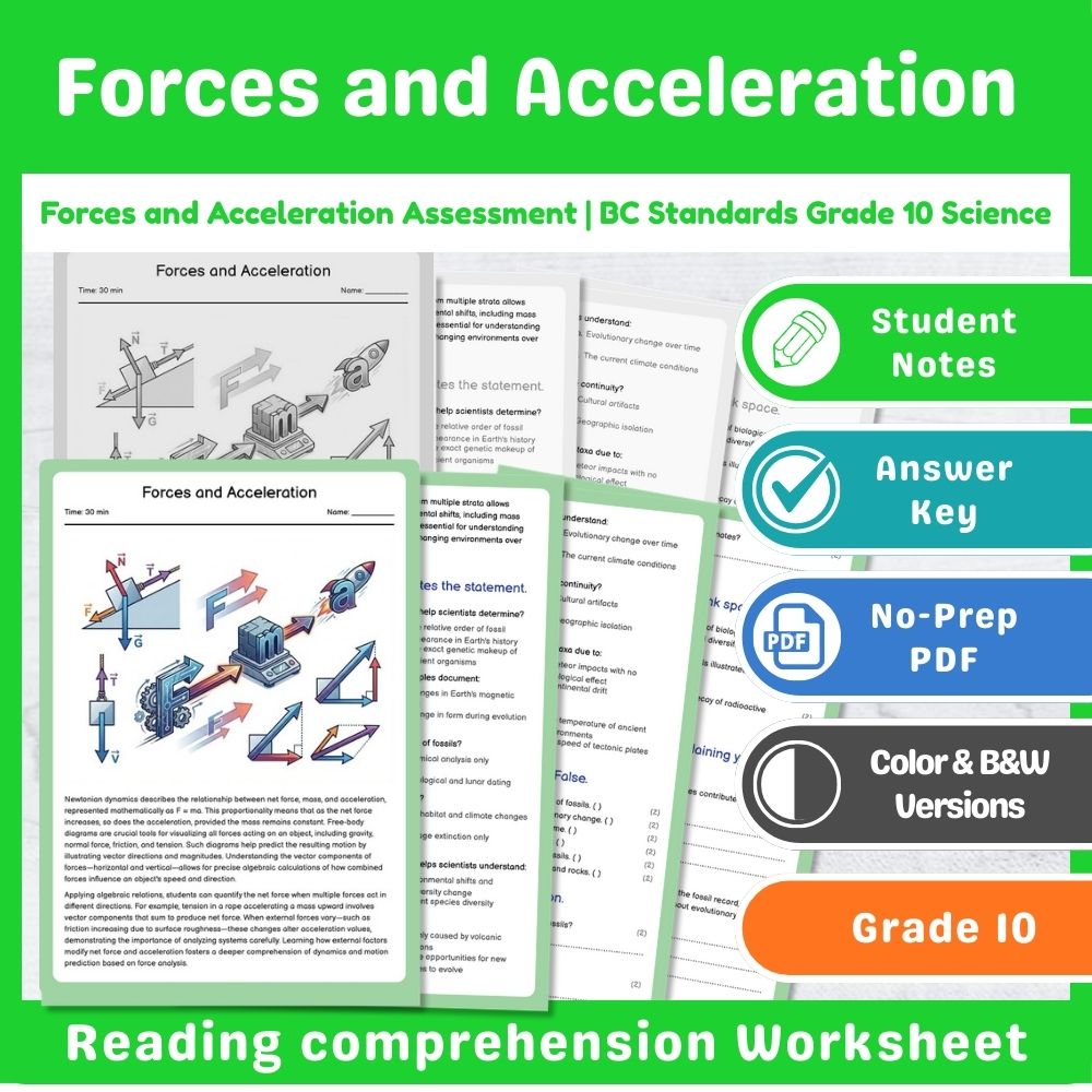 Grade 10 Science Assessment Mini Bundle – Forces, Motion & Energy Standards — included worksheet 10