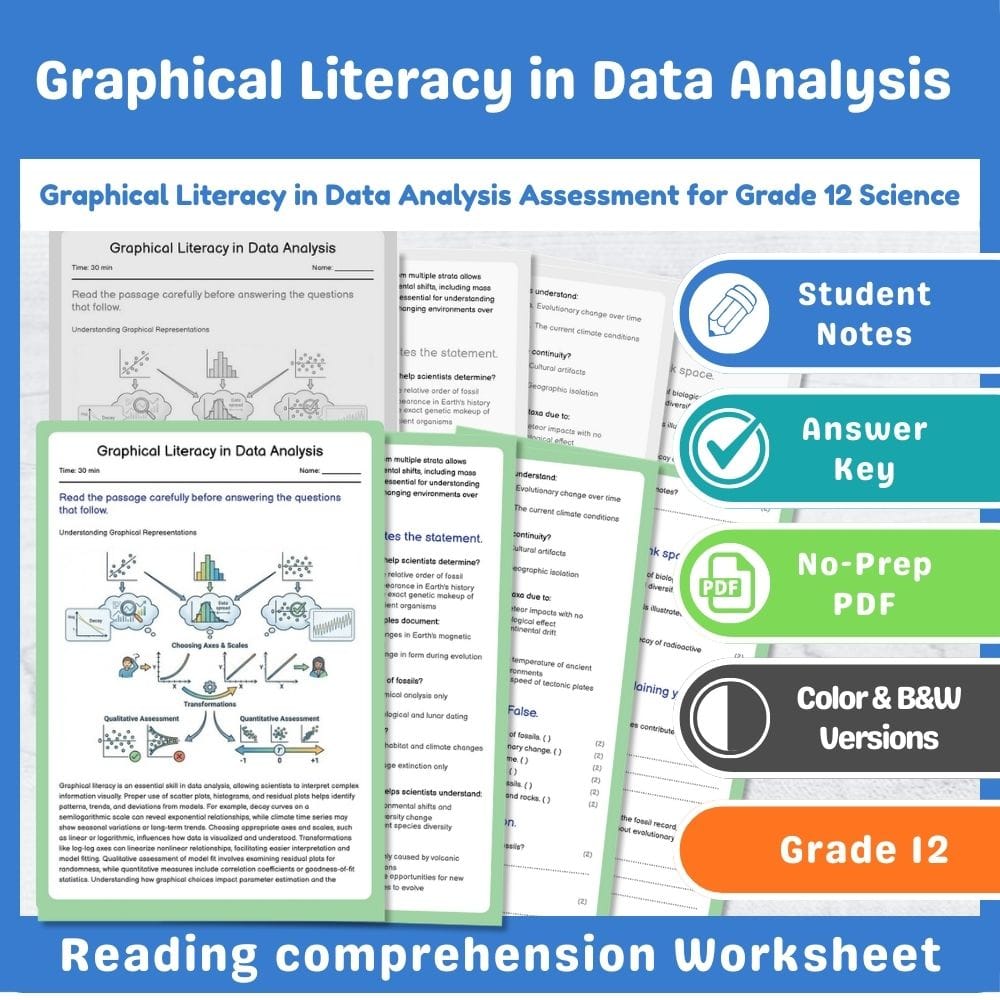 Grade 12 Science assessment worksheet — Graphical Literacy in Data Analysis Assessment for Grade 12 Science — page 1