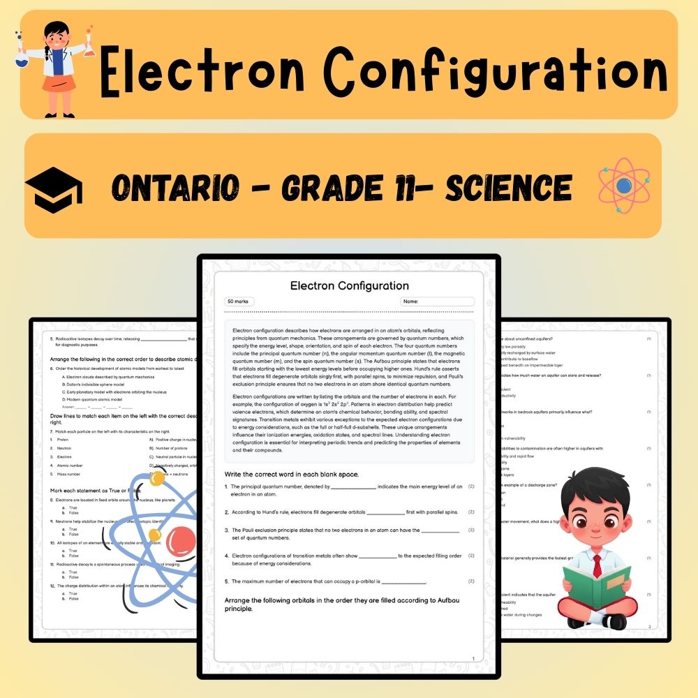 Grade 11 Science worksheet worksheet — Grade 11 Science | Electron Configuration Worksheet (PDF) – Ontario Standards — page 1