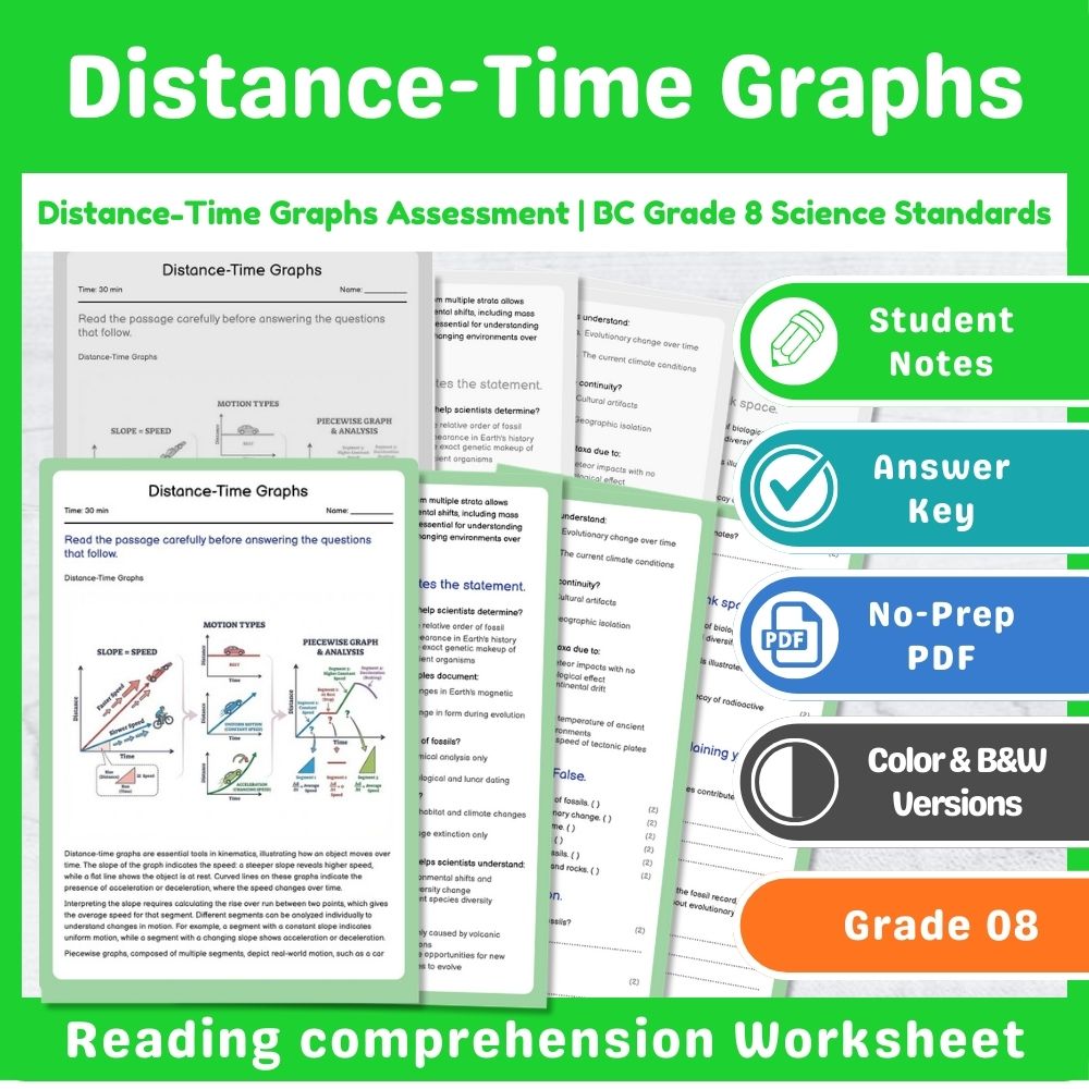 Grade 8 Science Assessment – Motion & Forces Standards-Aligned Mini Bundle — included worksheet 10