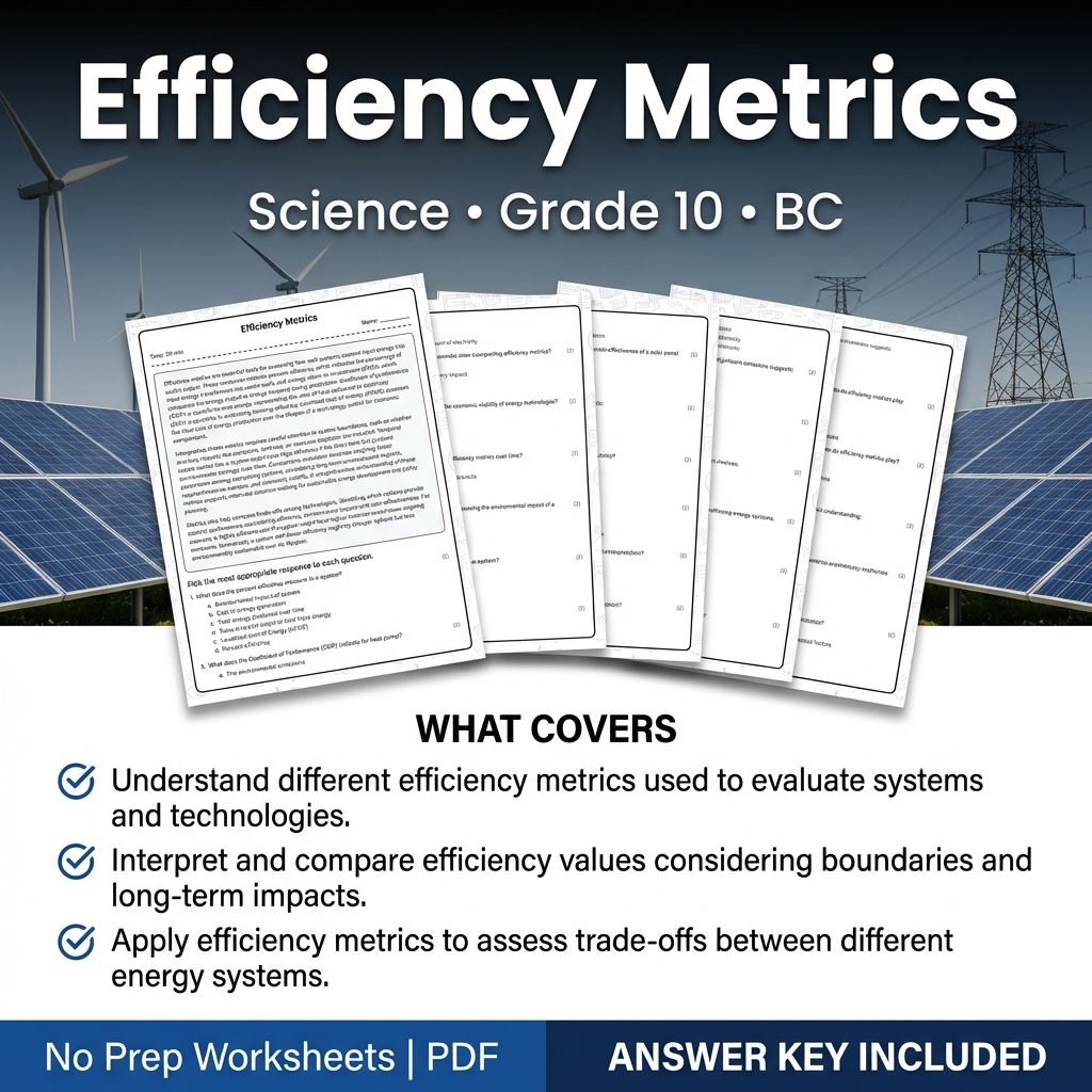 10th Grade Science | Efficiency Metrics Worksheet & Answer Key (PDF)