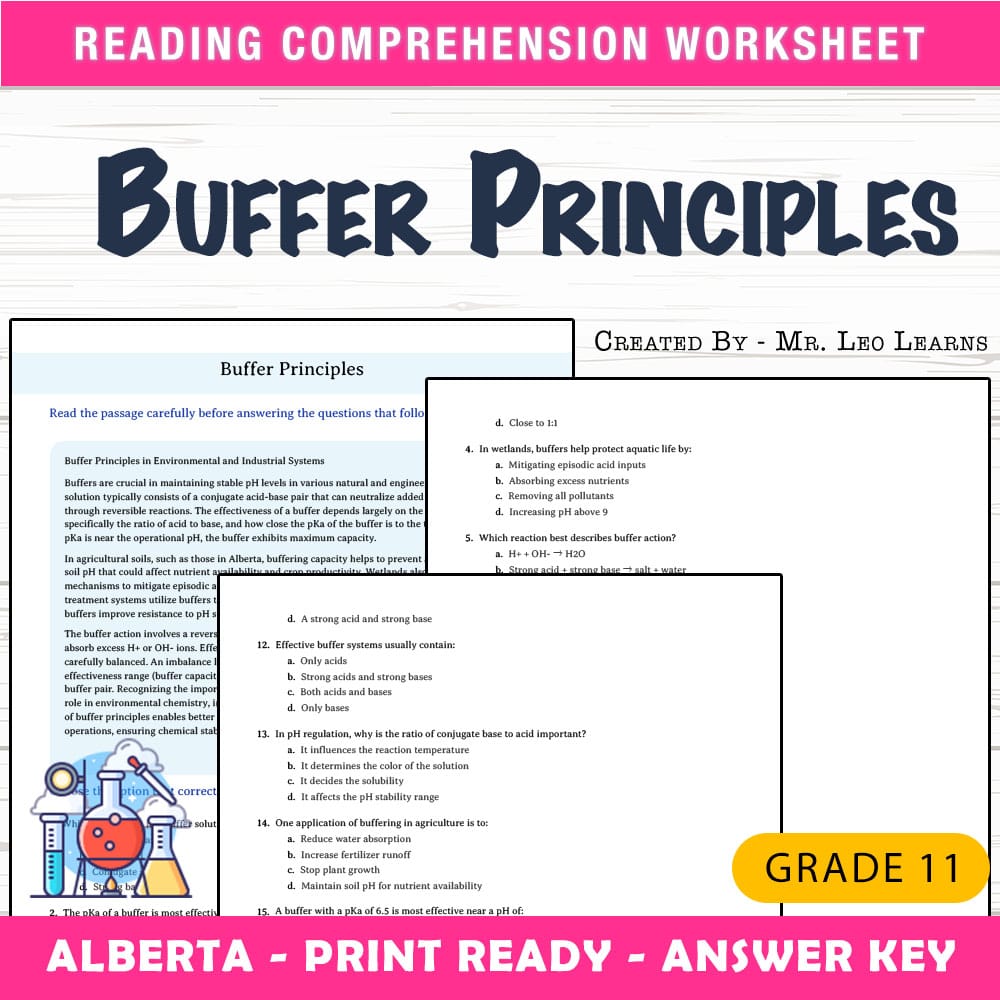 Grade 11 Science worksheet mcq paper worksheet — Grade 11 Science — Buffer Principles Worksheet MCQ Paper for Mastery — pa…