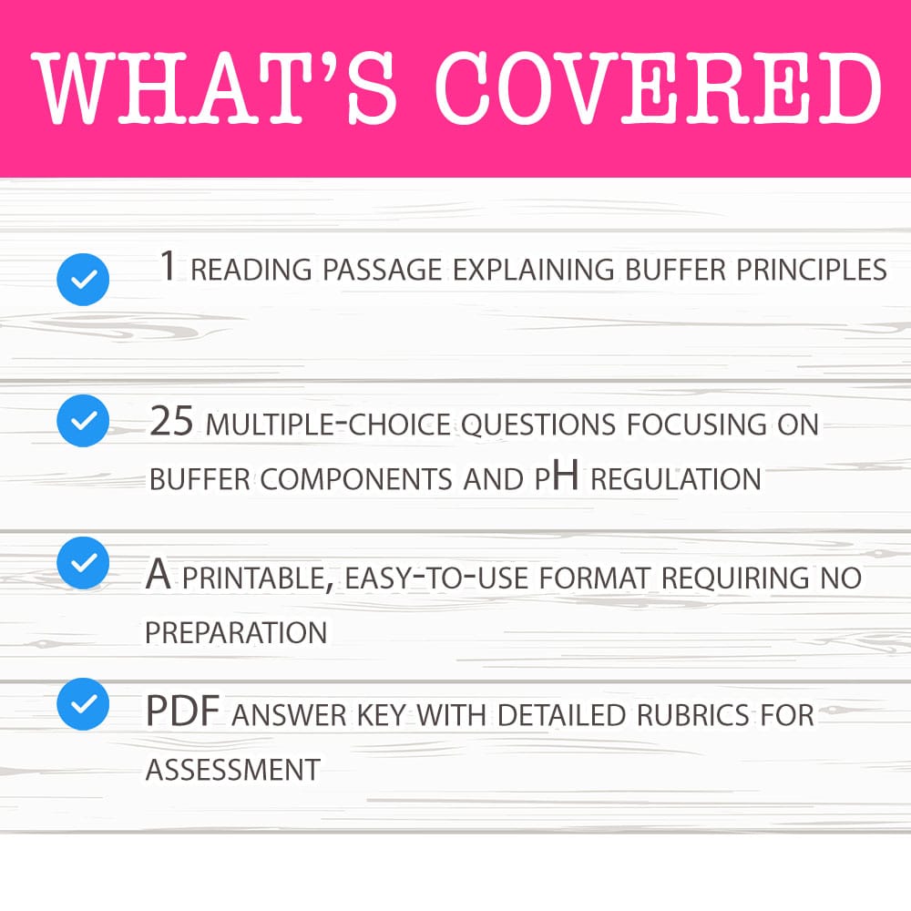 Grade 11 Science worksheet mcq paper worksheet — Grade 11 Science — Buffer Principles Worksheet MCQ Paper for Mastery — pa…