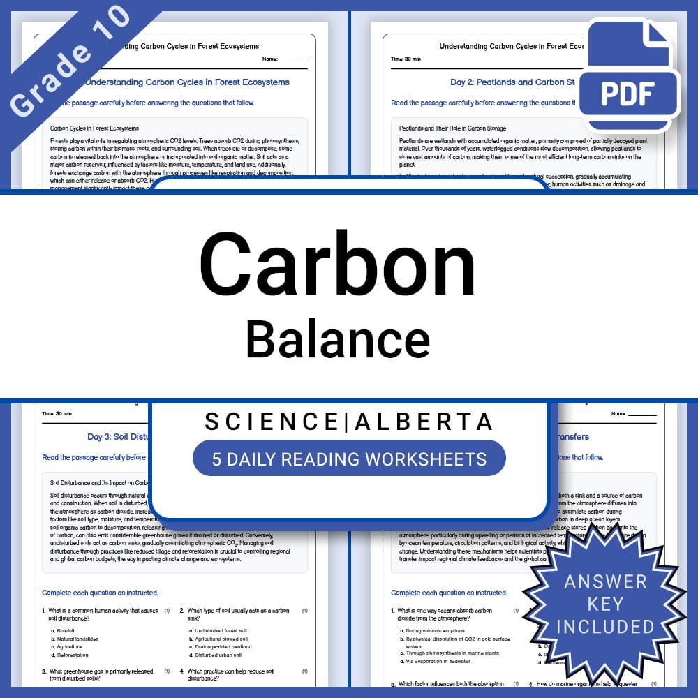 Grade 10 Science Full Year Bundle | Energy, Electricity, and Alberta Curriculum — included worksheet 37