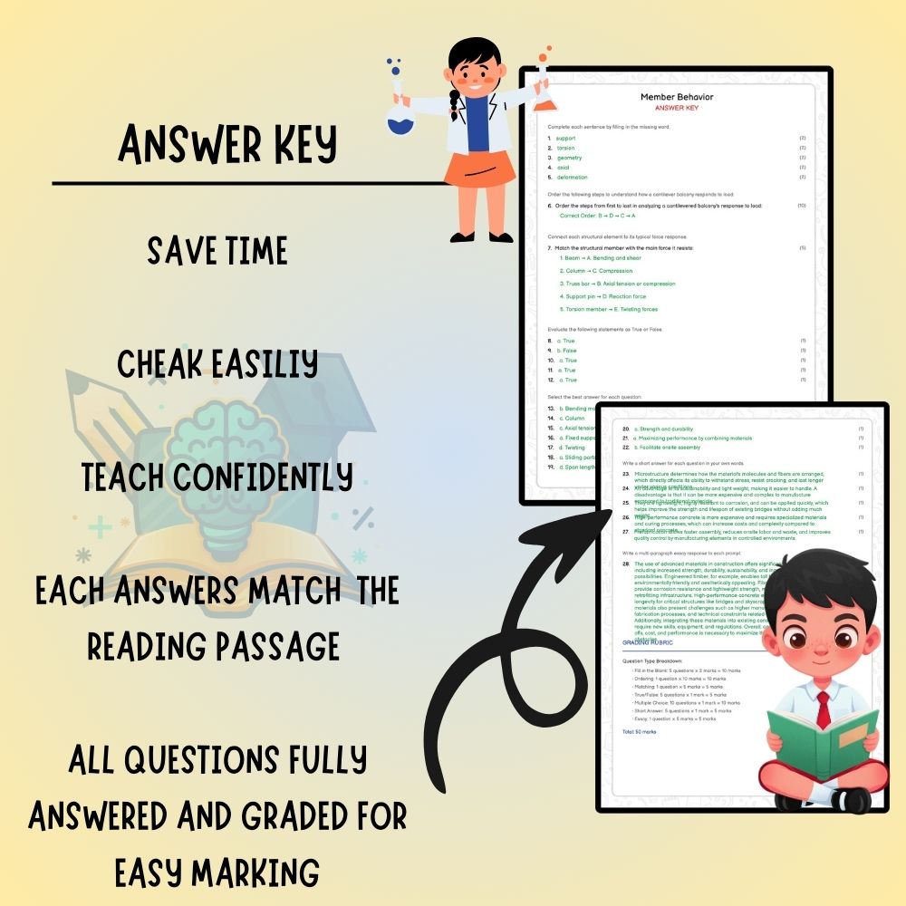 Grade 7 Science worksheet worksheet — Grade 7 Science – Structural Members & Load Analysis Worksheet (PDF ) — page 3